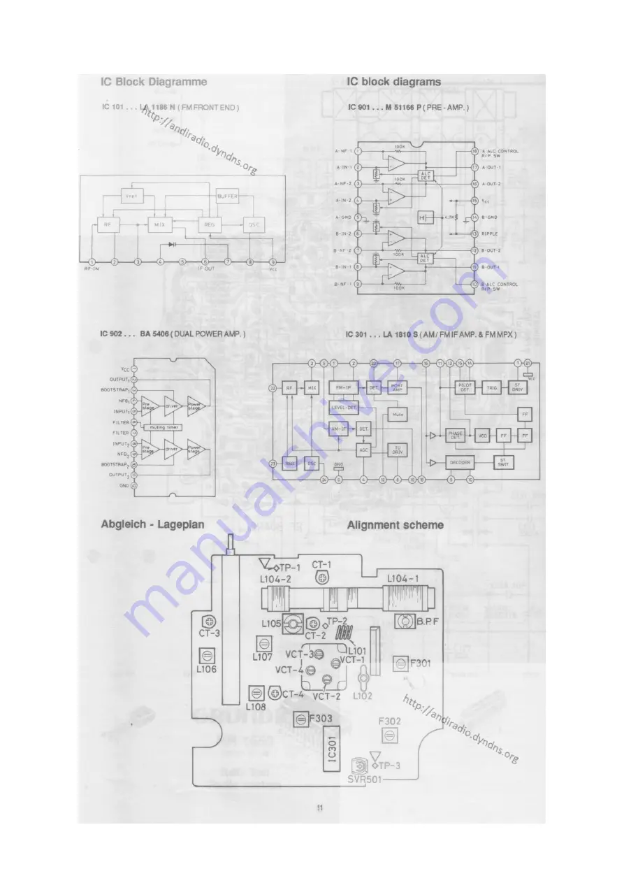 Grundig RR 1650 Скачать руководство пользователя страница 11