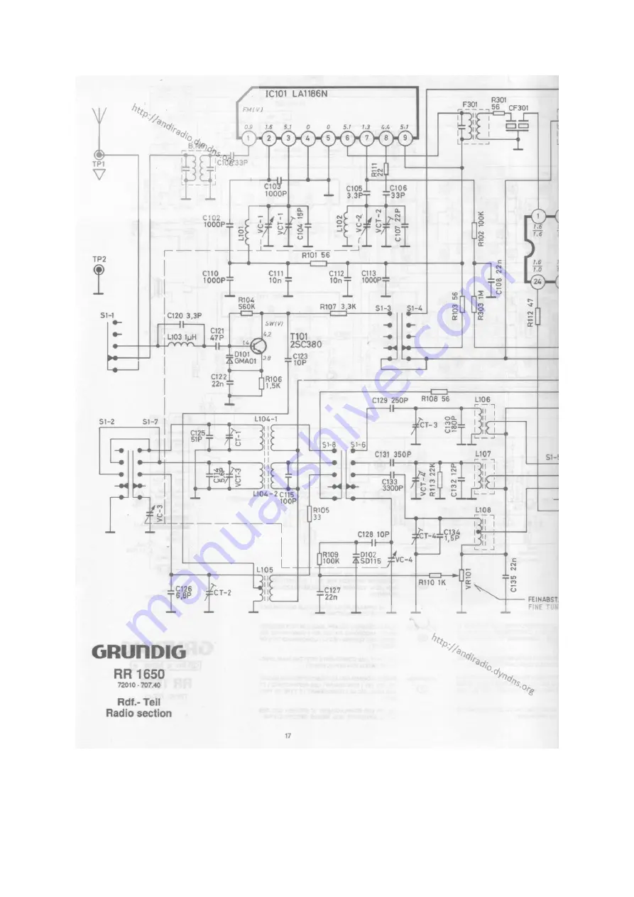 Grundig RR 1650 Скачать руководство пользователя страница 17