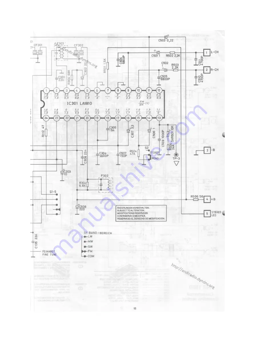 Grundig RR 1650 Скачать руководство пользователя страница 18