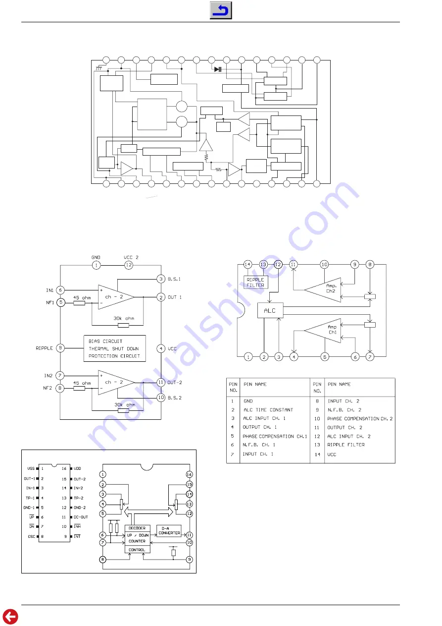 Grundig RR 640 CD Service Manual Download Page 30