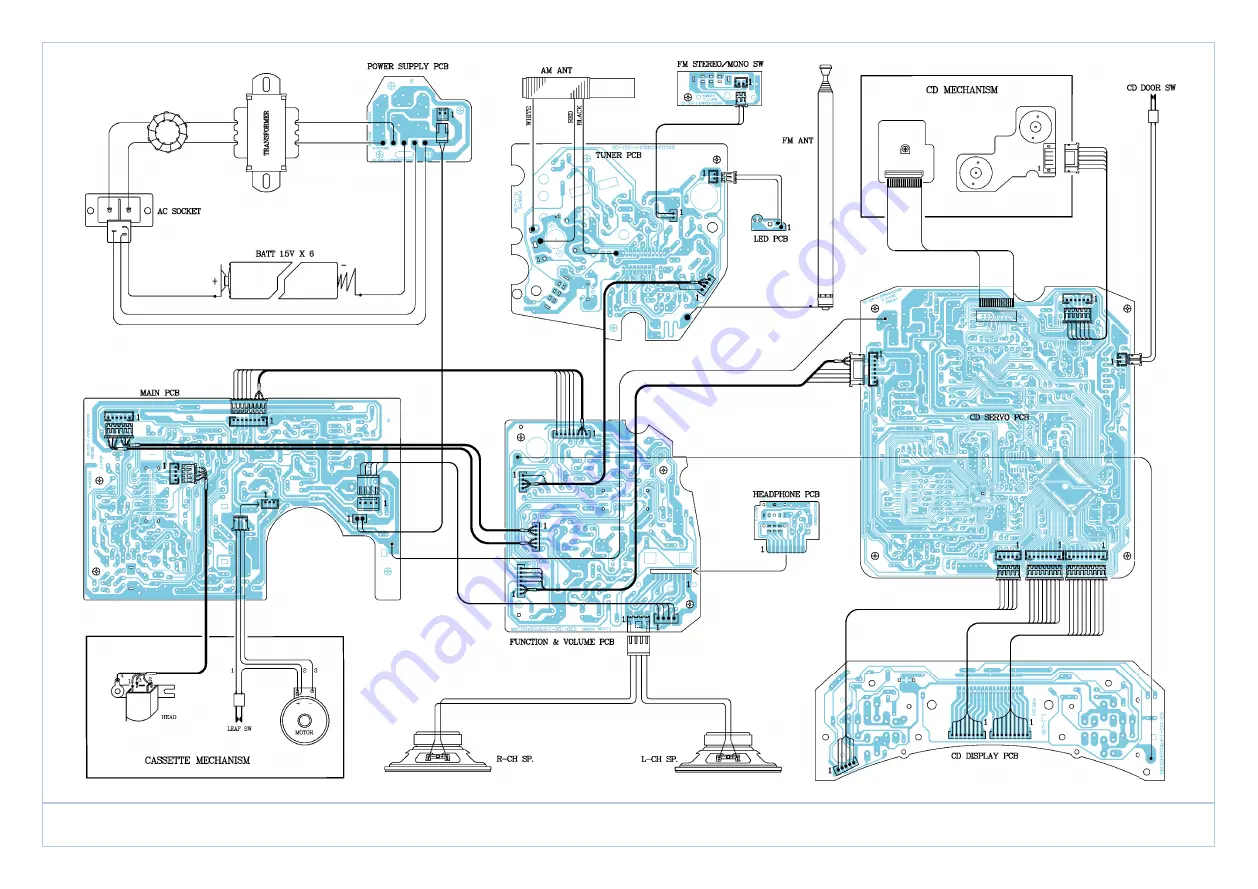 Grundig RRCD 3400 MP3 Service Manual Download Page 2