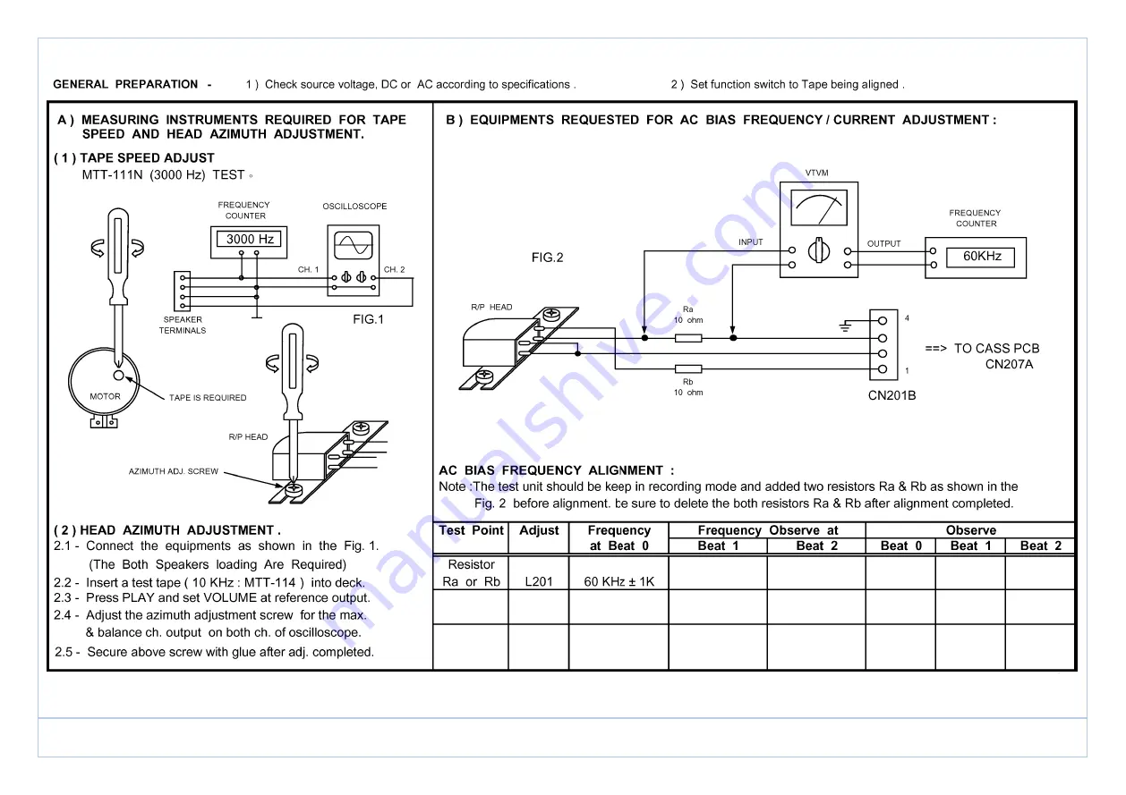 Grundig RRCD 3400 MP3 Service Manual Download Page 14