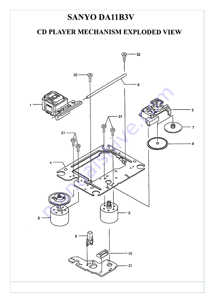 Grundig RRCD 3400 MP3 Service Manual Download Page 17