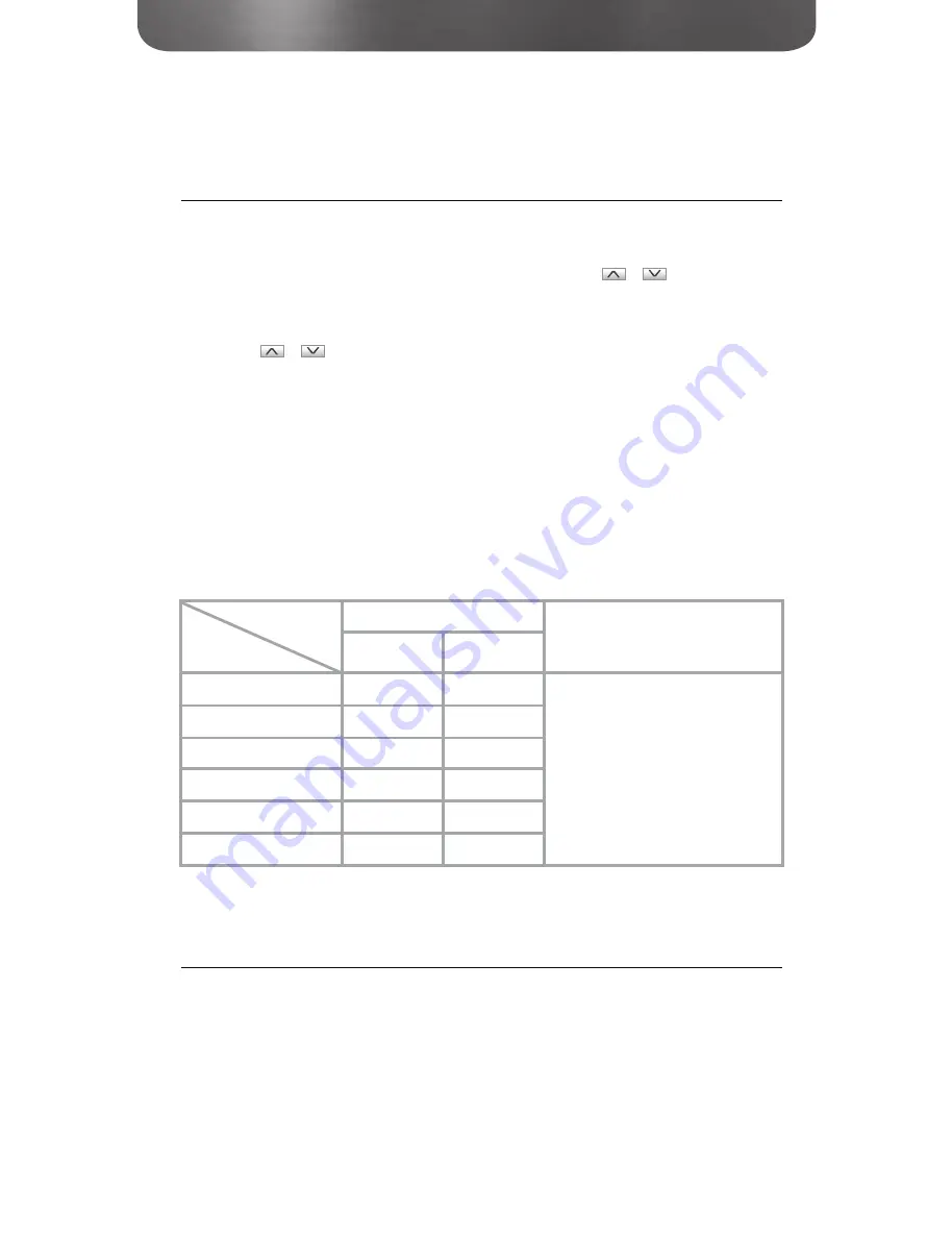 Grundig SATELLIT 750 Owner'S Manual Download Page 12