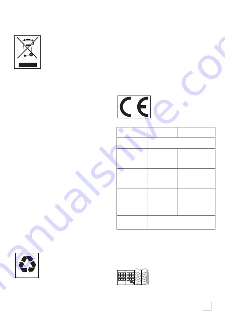 Grundig SI 4850 Manual Download Page 37