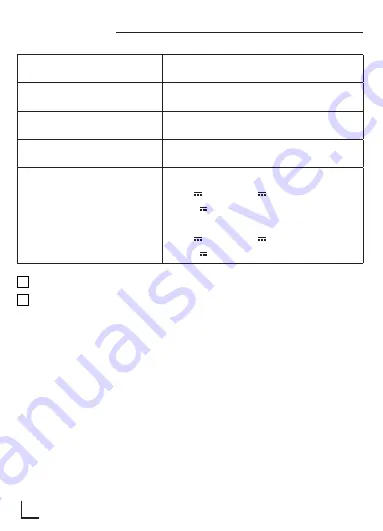 Grundig Sonoclock 360 User Manual Download Page 36