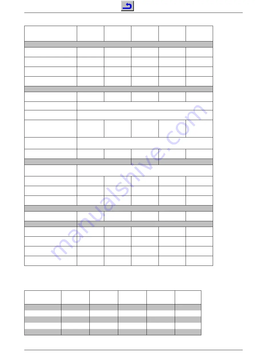 Grundig ST 55 - 750 Service Manual Download Page 3