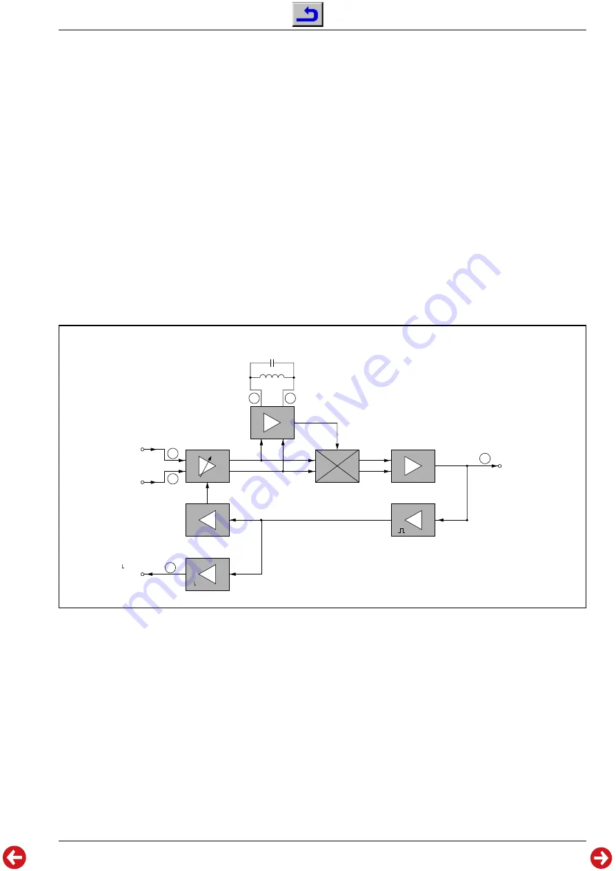 Grundig ST 55 - 750 Service Manual Download Page 21