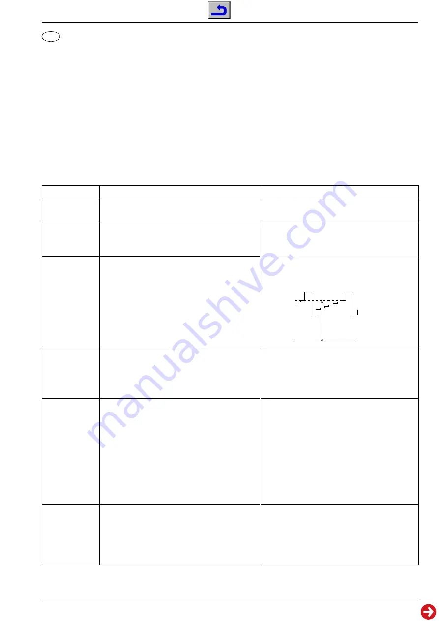 Grundig ST 55 - 750 Service Manual Download Page 27