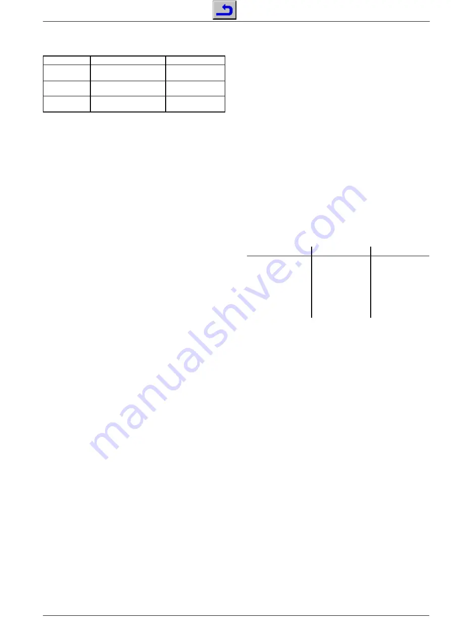 Grundig ST 63-700 NIC/text Service Manual Download Page 23