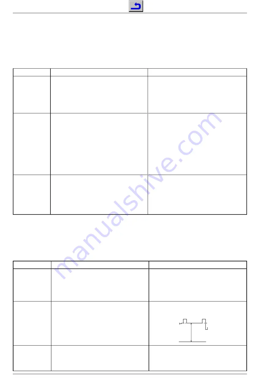 Grundig ST 63-700 NIC/text Service Manual Download Page 28