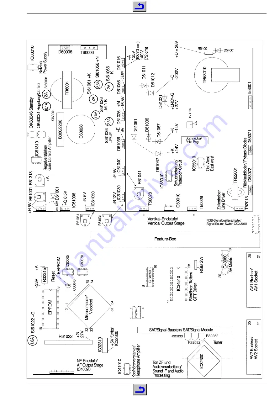 Grundig ST70-250 IDTV Service Manual Download Page 27