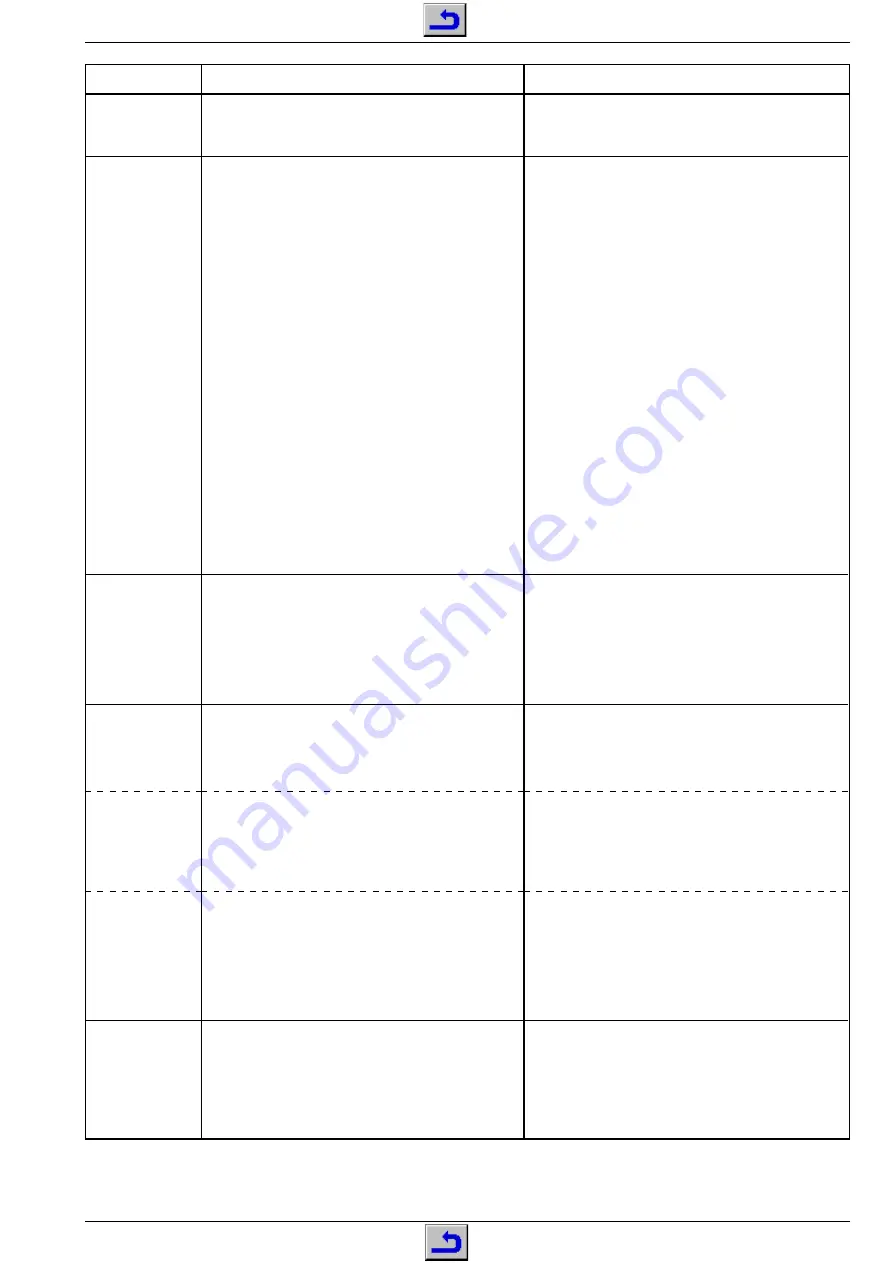 Grundig ST70-250 IDTV Service Manual Download Page 33