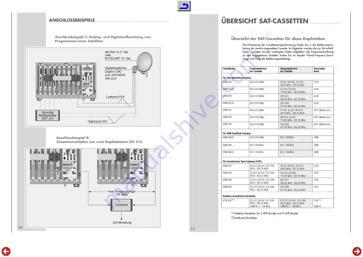 Grundig STC 316 Скачать руководство пользователя страница 10