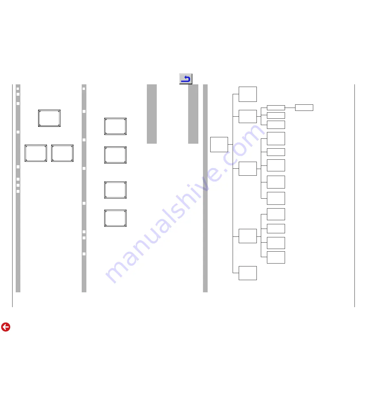 Grundig STE 1000 Service Manual Download Page 22