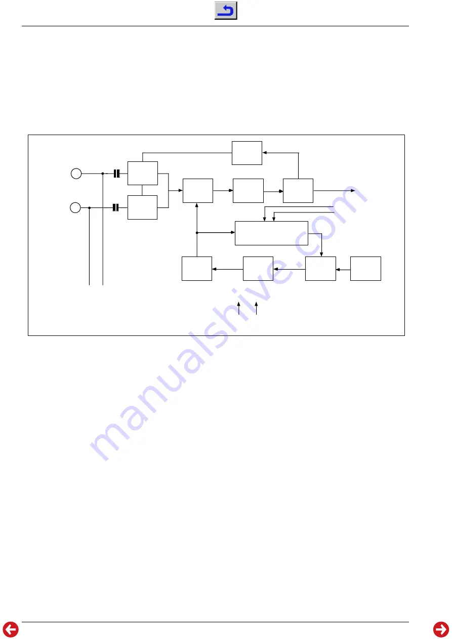 Grundig STE 1000 Service Manual Download Page 26