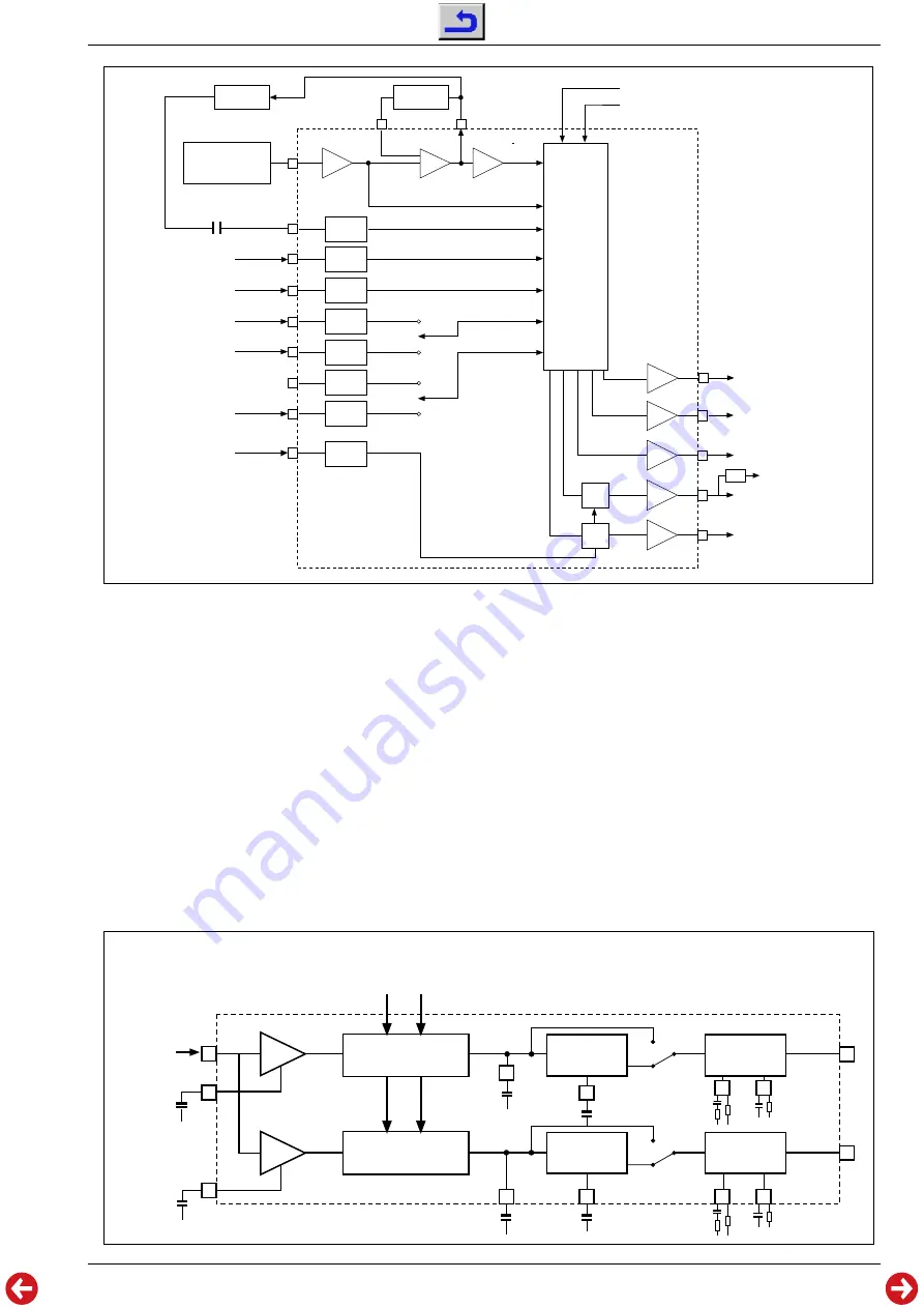 Grundig STE 1000 Service Manual Download Page 27