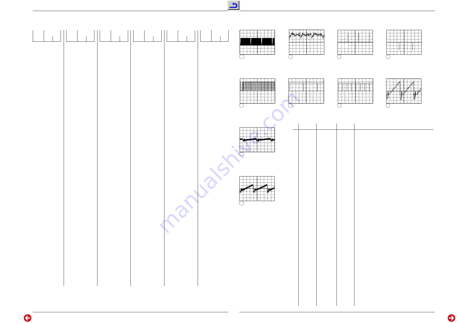 Grundig STE 1000 Service Manual Download Page 32