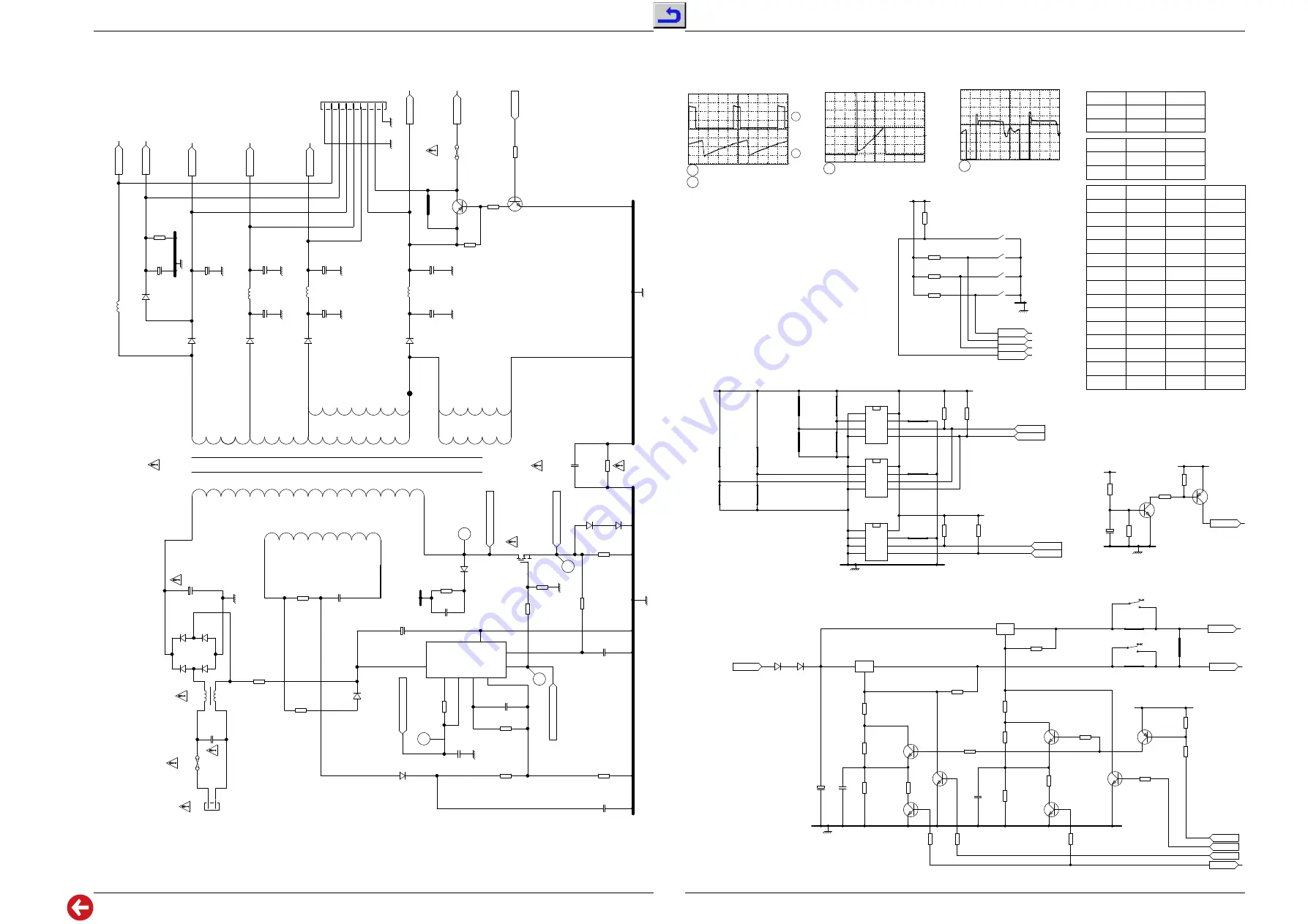 Grundig STE 1000 Service Manual Download Page 36