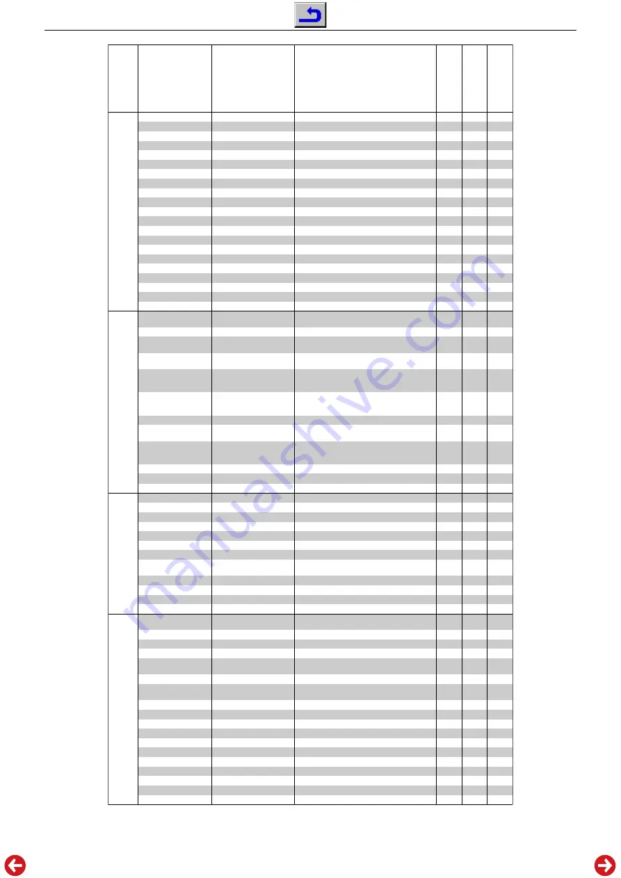 Grundig STF 72-2010/8 Top Service Manual Download Page 8