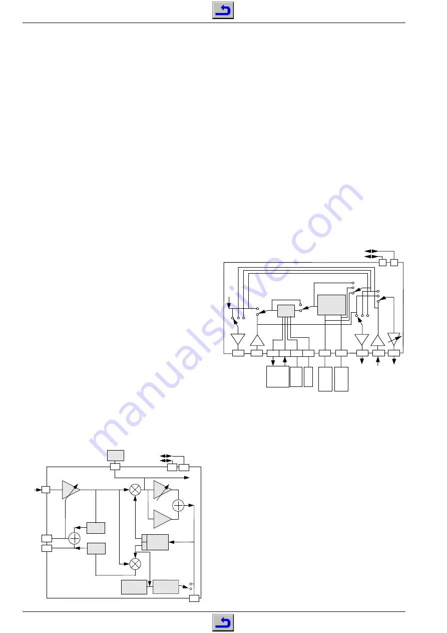 Grundig STR 100 DX microSAT Service Manual Download Page 12