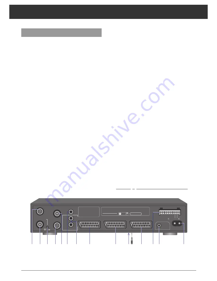 Grundig STR 400 AP Instruction Manual Download Page 9