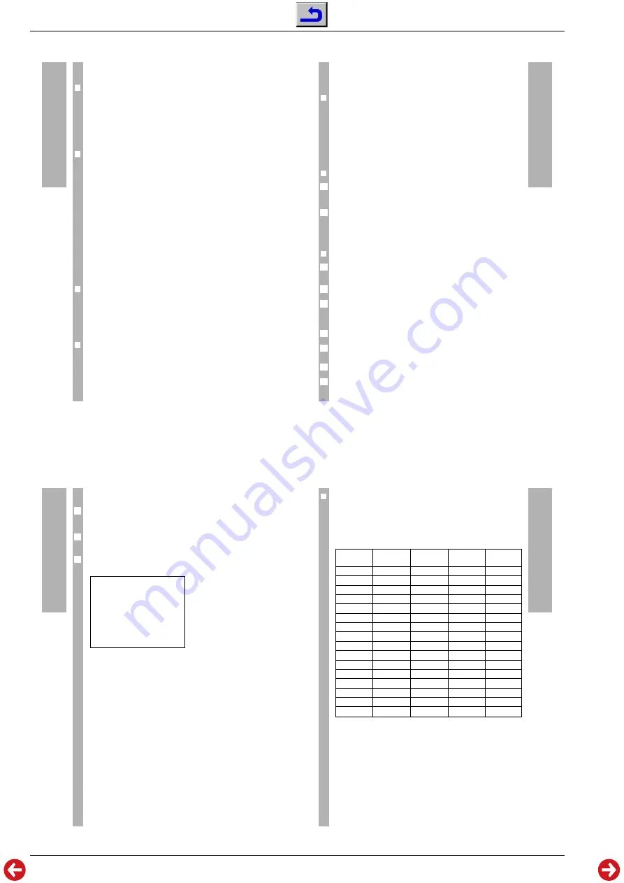 Grundig STR 6000 Service Manual Download Page 6