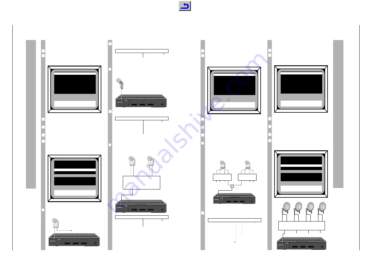 Grundig STR 611 Service Manual Download Page 5