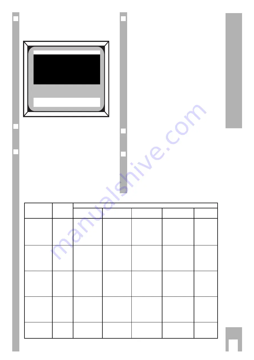 Grundig STR 622 TWIN Скачать руководство пользователя страница 16