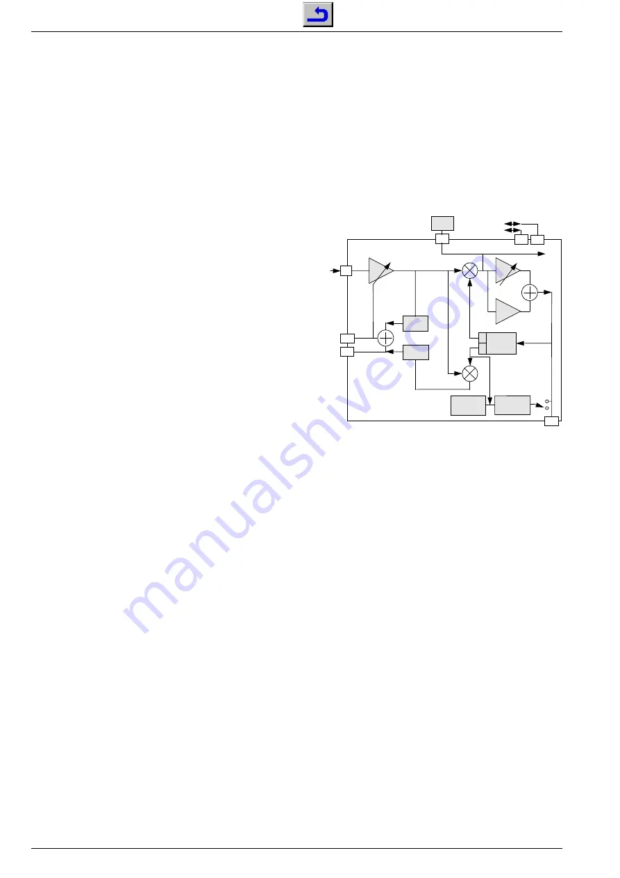 Grundig STR-622 TWIN Скачать руководство пользователя страница 14