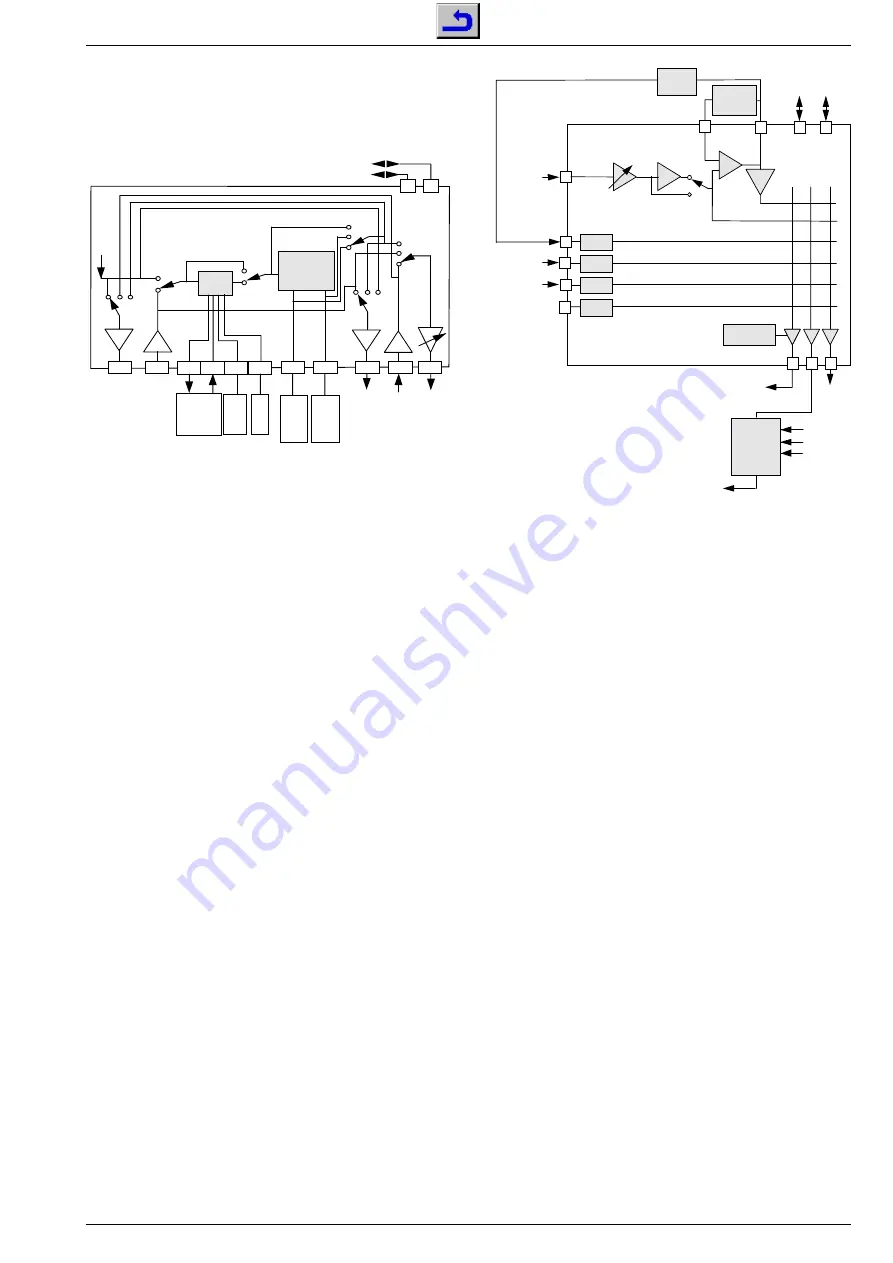 Grundig STR-622 TWIN Service Manual Download Page 15