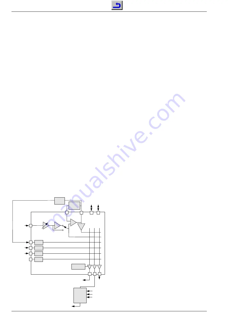 Grundig STR-622 TWIN Service Manual Download Page 18