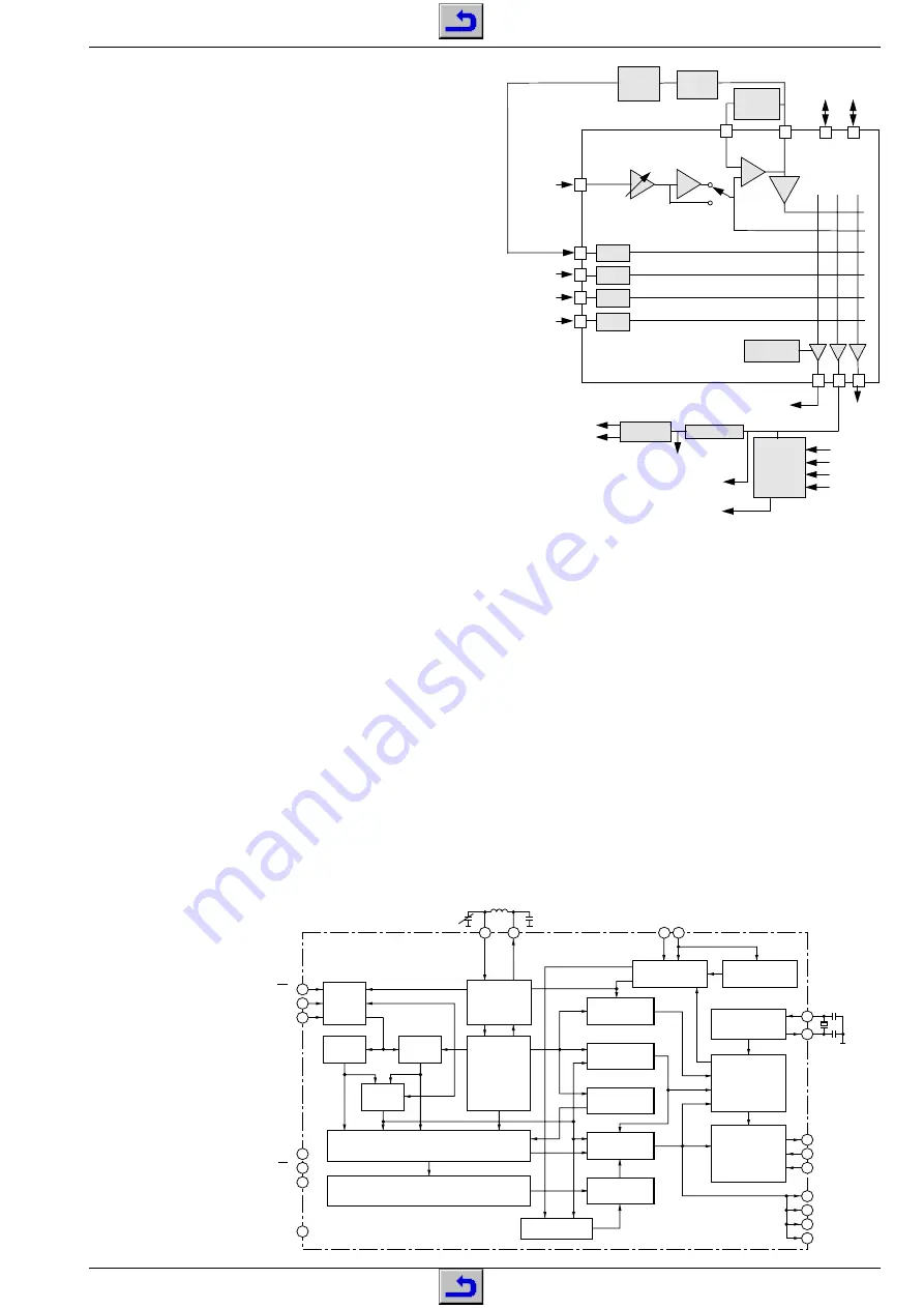 Grundig STR 631 Service Manual Download Page 27