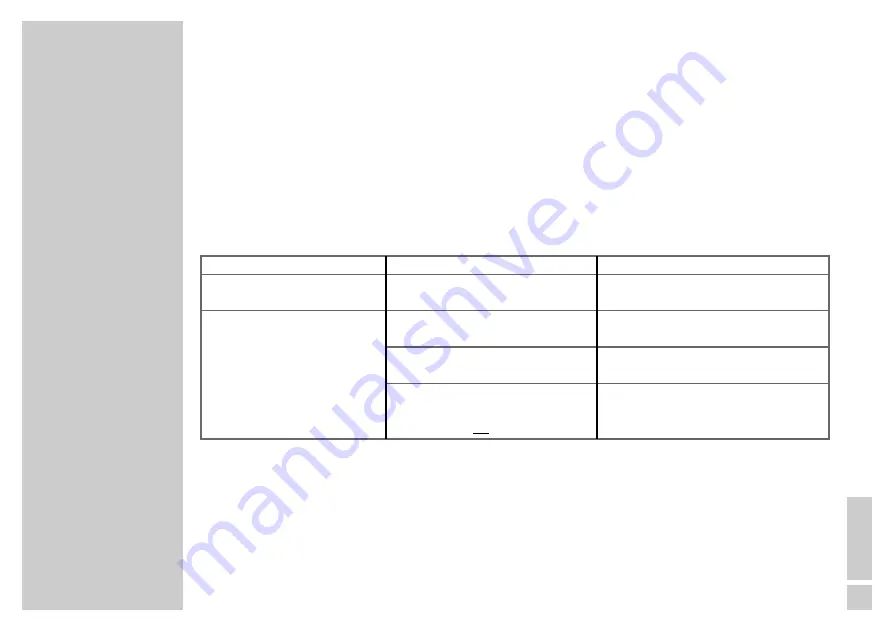 Grundig STR 7122 TWIN Manual Download Page 49