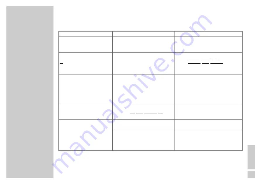 Grundig STR 7122 TWIN Manual Download Page 51