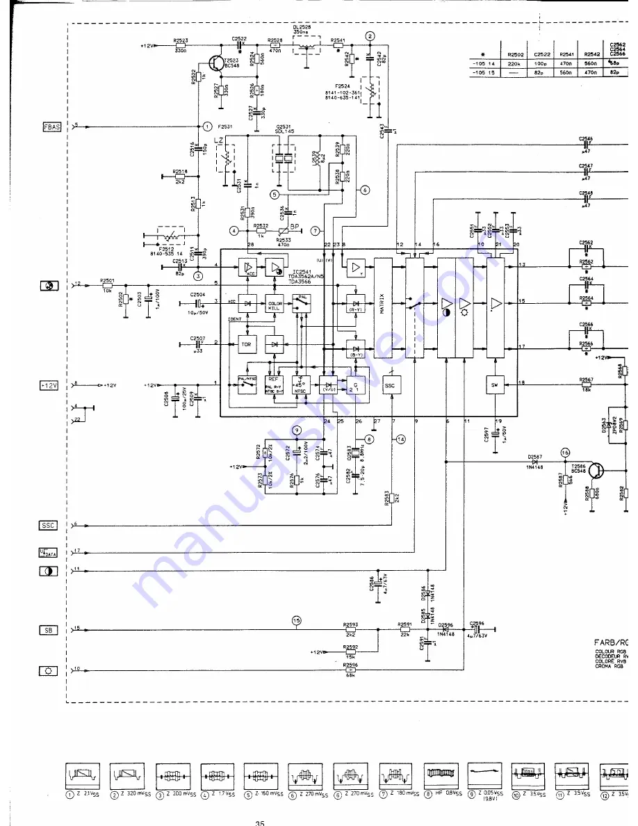 Grundig T 63-530 DS Service Manual Download Page 14