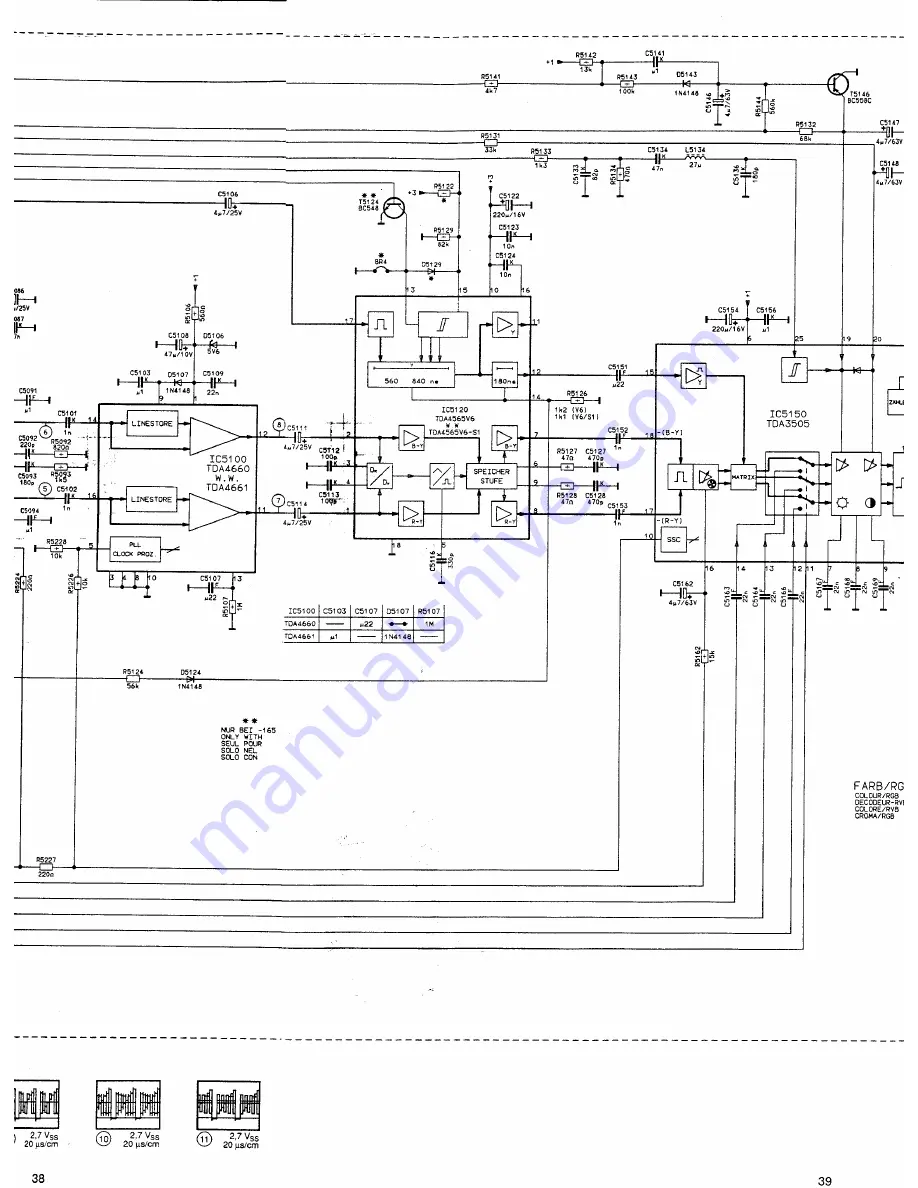 Grundig T 63-530 DS Service Manual Download Page 18