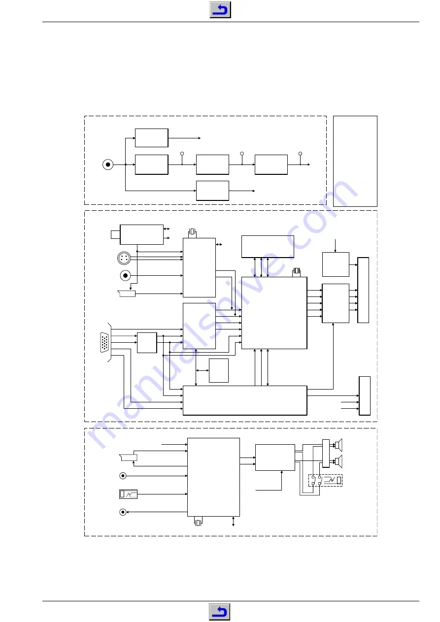 Grundig THARUS 38 LCD 38-9210 TOP Service Manual Download Page 23