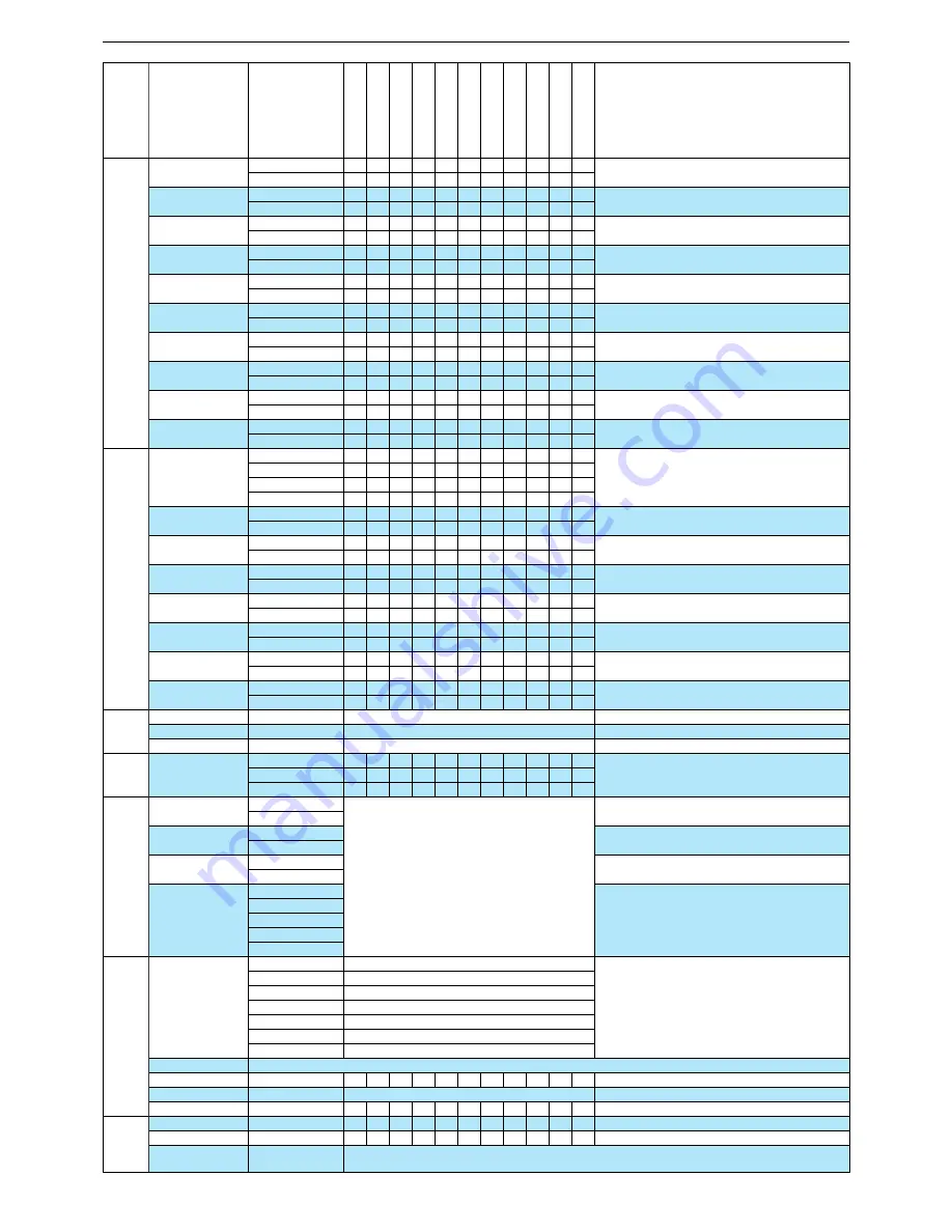 Grundig Toronto 32-7830 T Service Manual Download Page 24