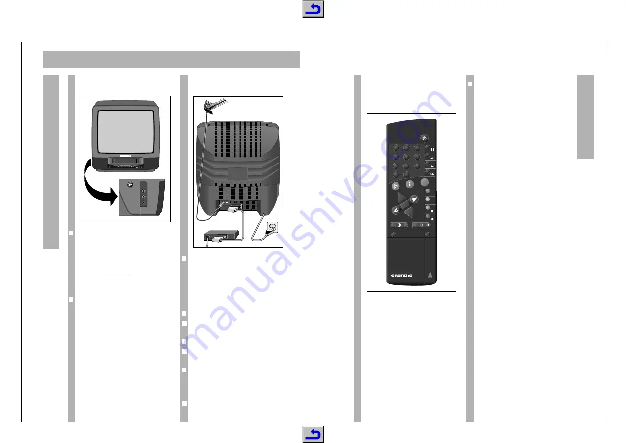 Grundig TVR 3710 FR Service Manual Download Page 5