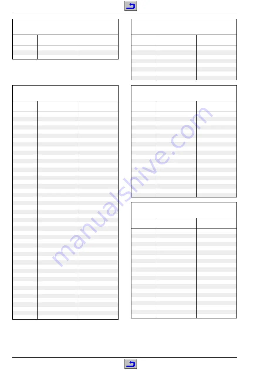 Grundig TVR 3710 FR Service Manual Download Page 8