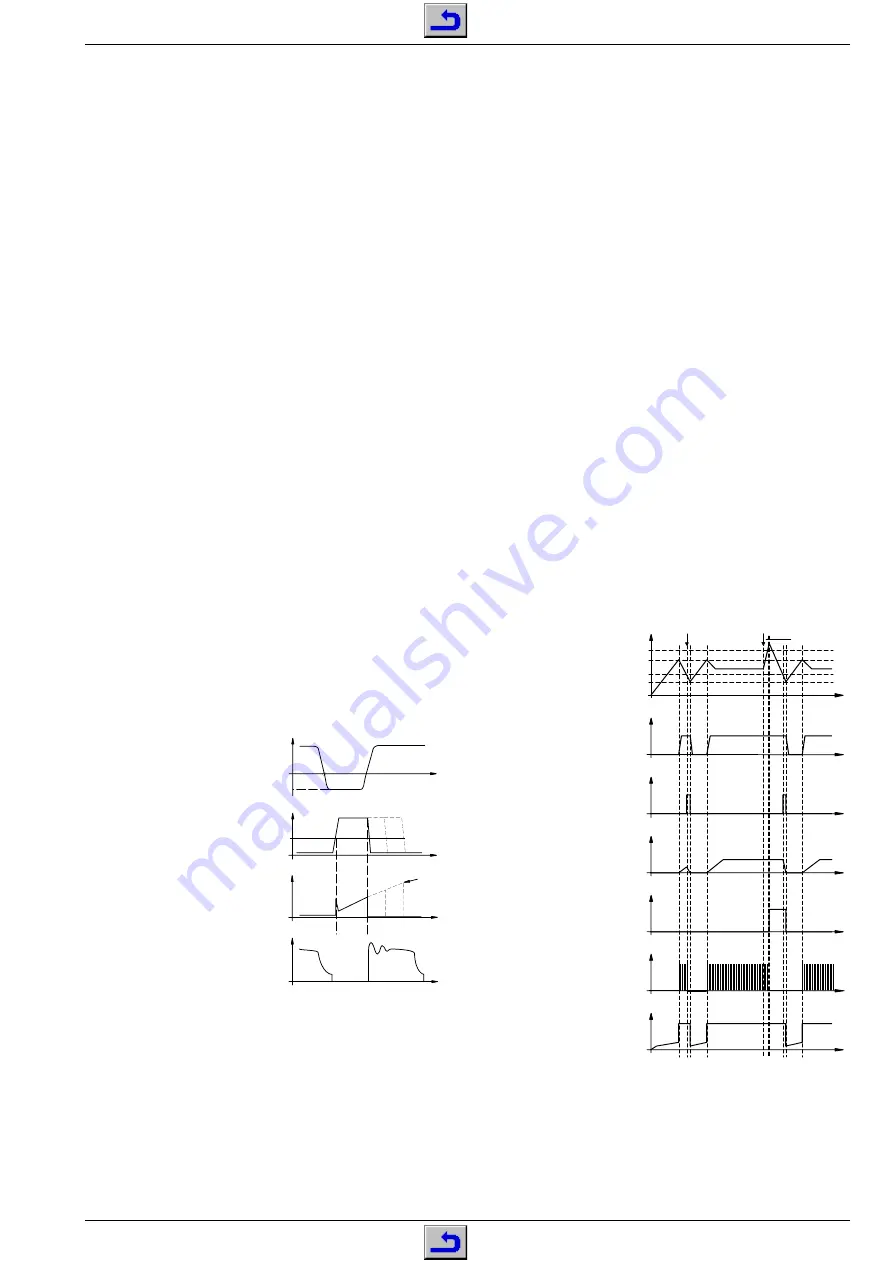 Grundig TVR 3710 FR Service Manual Download Page 17