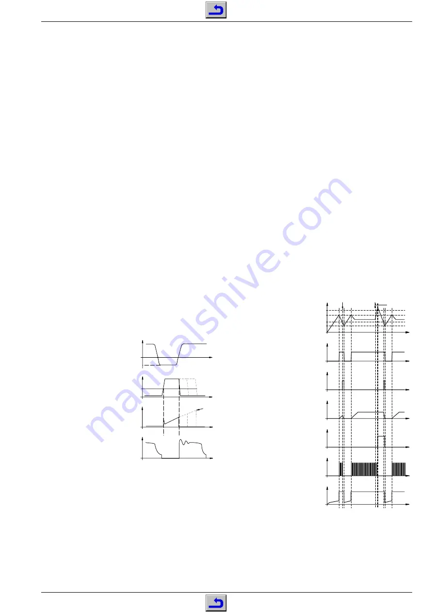 Grundig TVR 3710 FR Service Manual Download Page 25