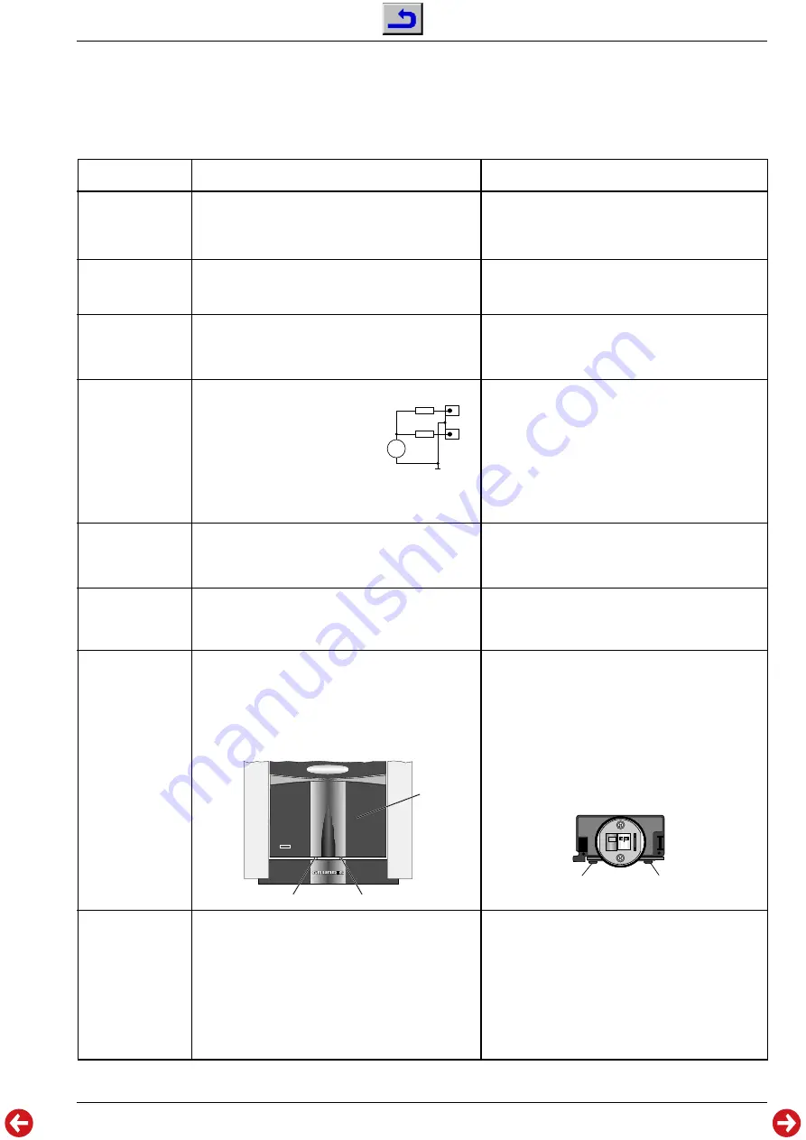 Grundig UMS 1 Скачать руководство пользователя страница 25