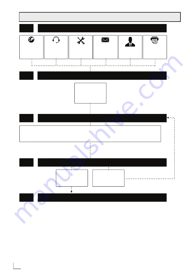 Grundig VCC 3850 A User Manual Download Page 26