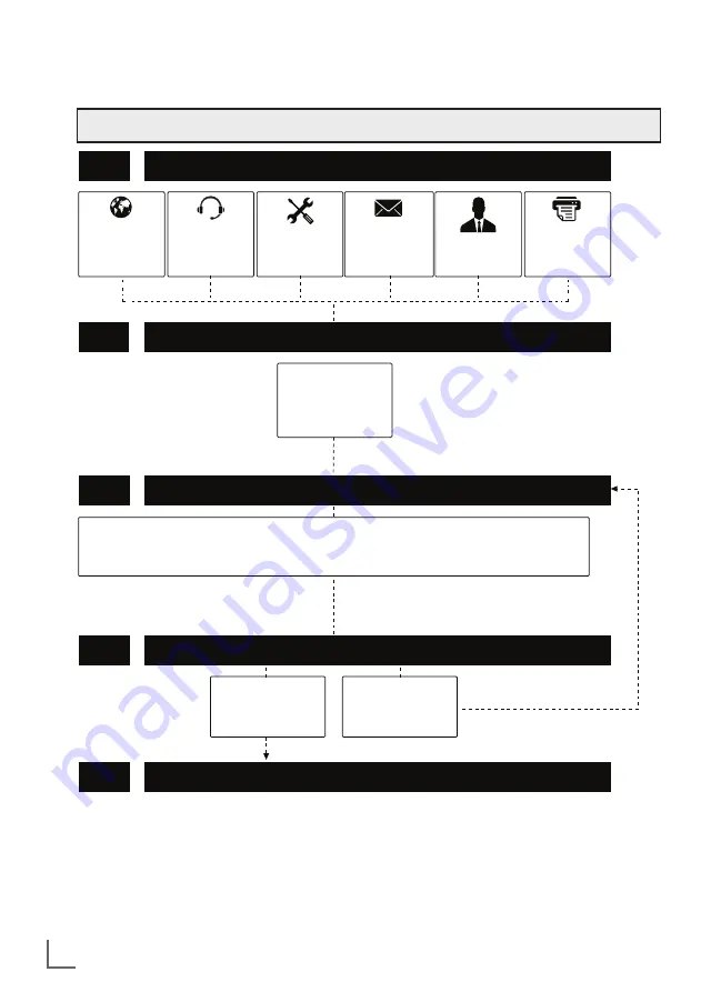 Grundig VCP 3830 Скачать руководство пользователя страница 27