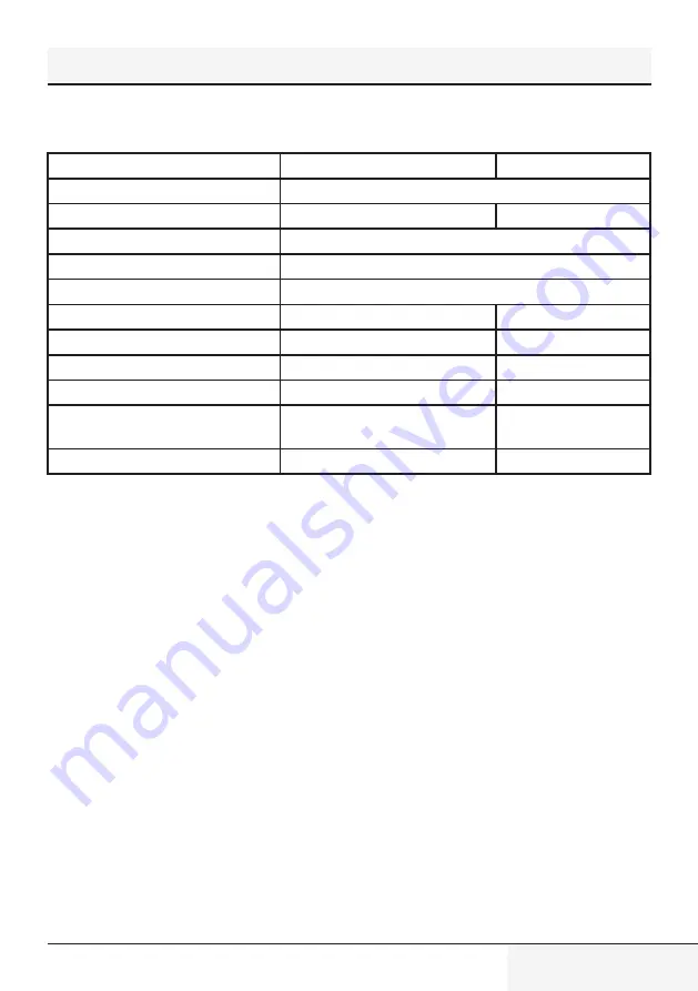 Grundig VCP 4130 User Manual Download Page 123