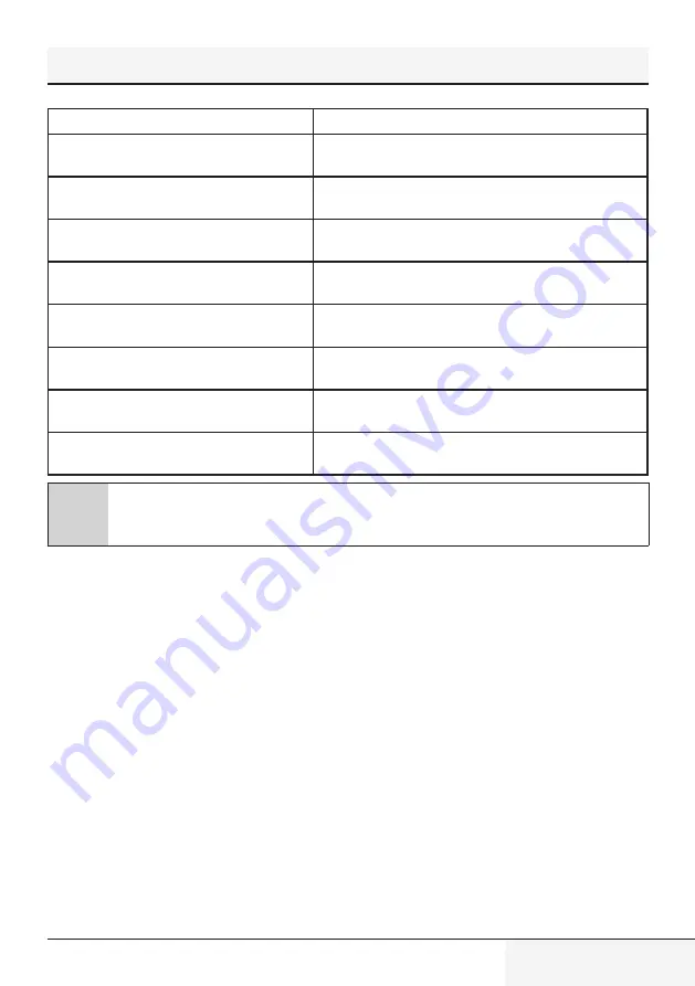 Grundig VCR 3129 L User Manual Download Page 145