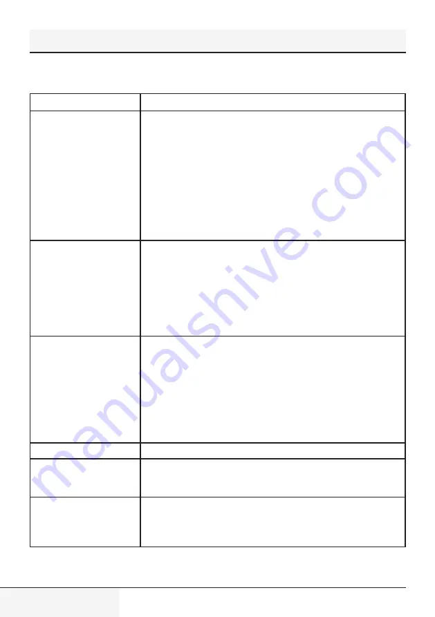 Grundig VCR 6230 User Manual Download Page 28