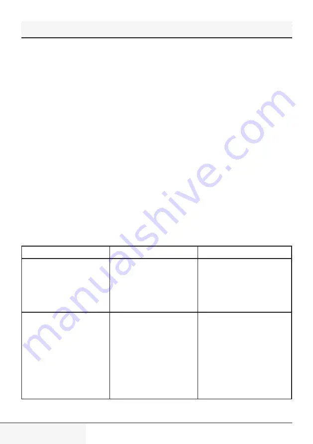 Grundig VCR 6230 User Manual Download Page 74